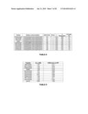 ANTI-TNF-ALPHA ANTIBODIES AND THEIR USES diagram and image