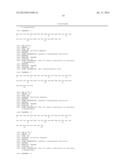 CONJUGATE COMPRISING OXYNTOMODULIN AND AN IMMUNOGLOBULIN FRAGMENT, AND USE     THEREOF diagram and image