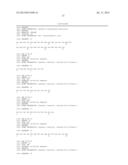 CONJUGATE COMPRISING OXYNTOMODULIN AND AN IMMUNOGLOBULIN FRAGMENT, AND USE     THEREOF diagram and image