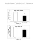 Methods of Treatment Using A Pentapeptide Derived From The C-Terminus Of     Glucagon-Like Peptide 1 (GLP-1) diagram and image