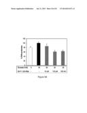 Methods of Treatment Using A Pentapeptide Derived From The C-Terminus Of     Glucagon-Like Peptide 1 (GLP-1) diagram and image