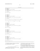 Methods of Treatment Using A Pentapeptide Derived From The C-Terminus Of     Glucagon-Like Peptide 1 (GLP-1) diagram and image