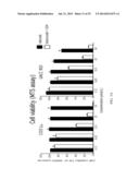 ANTI-CANCER COMPOSITIONS AND METHODS diagram and image