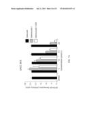 ANTI-CANCER COMPOSITIONS AND METHODS diagram and image