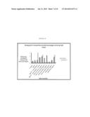 INTRAPERITONEALLY-ADMINISTERED NANOCARRIERS THAT RELEASE THEIR THERAPEUTIC     LOAD BASED ON THE INFLAMMATORY ENVIRONMENT OF CANCERS diagram and image