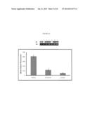 INTRAPERITONEALLY-ADMINISTERED NANOCARRIERS THAT RELEASE THEIR THERAPEUTIC     LOAD BASED ON THE INFLAMMATORY ENVIRONMENT OF CANCERS diagram and image