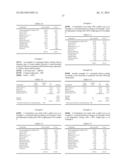 Compositions for Treatment of Attention Deficit Hyperactivity Disorder diagram and image