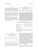 Compositions for Treatment of Attention Deficit Hyperactivity Disorder diagram and image