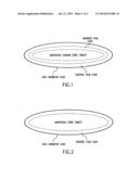 PHARMACEUTICAL COMPOSITIONS FOR THE COORDINATED DELIVERY OF NSAIDS diagram and image