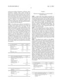 PHARMACEUTICAL COMPOSITIONS FOR THE COORDINATED DELIVERY OF NSAIDS diagram and image