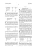 PHARMACEUTICAL COMPOSITIONS FOR THE COORDINATED DELIVERY OF NSAIDS diagram and image