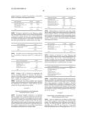 PHARMACEUTICAL COMPOSITIONS FOR THE COORDINATED DELIVERY OF NSAIDS diagram and image