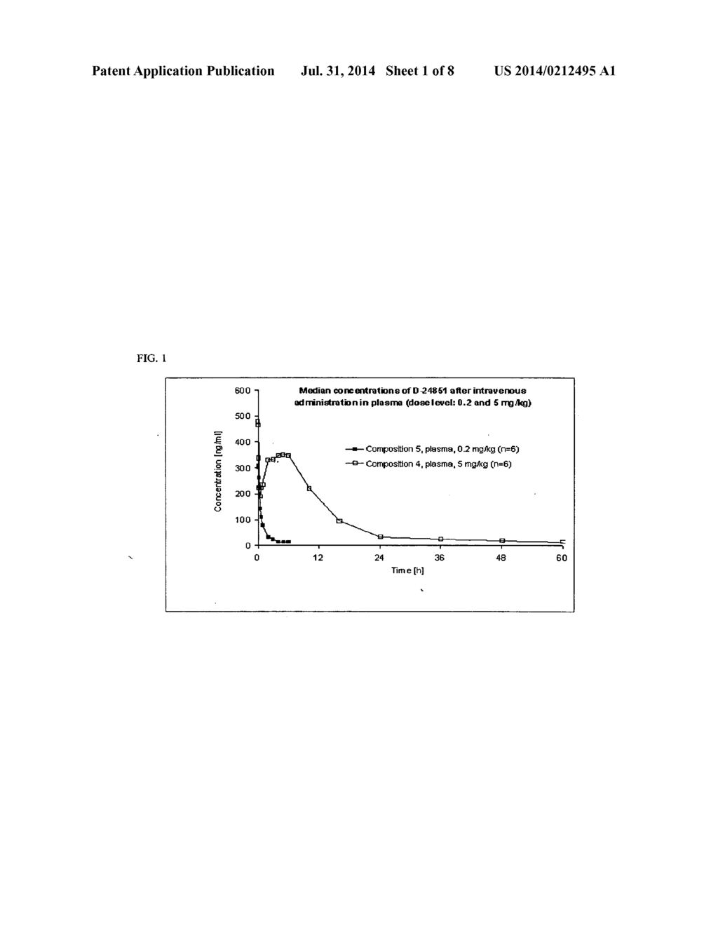 NANOPARTICULATE COMPOSITIONS OF TUBULIN INHIBITOR COMPOUNDS - diagram, schematic, and image 02