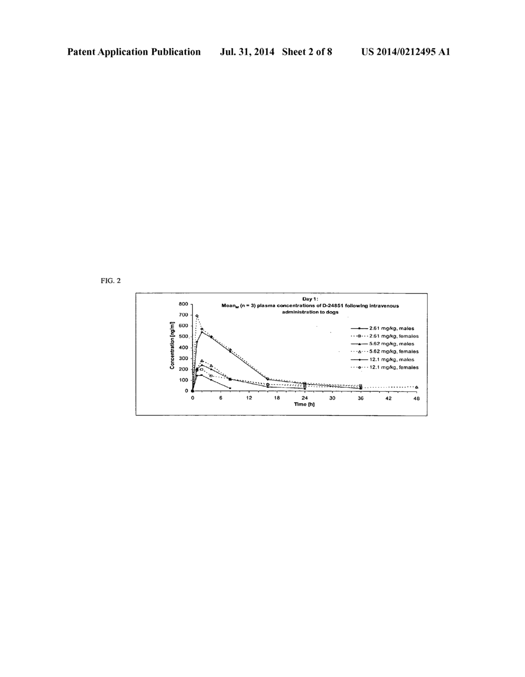 NANOPARTICULATE COMPOSITIONS OF TUBULIN INHIBITOR COMPOUNDS - diagram, schematic, and image 03