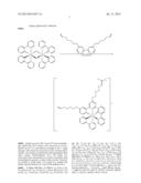 COATED NANOPARTICLES diagram and image