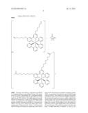 COATED NANOPARTICLES diagram and image