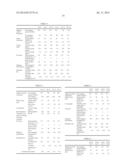 MAGNETIC SHEET COMPOSITION, MAGNETIC SHEET, AND METHOD FOR PRODUCING     MAGNETIC SHEET diagram and image