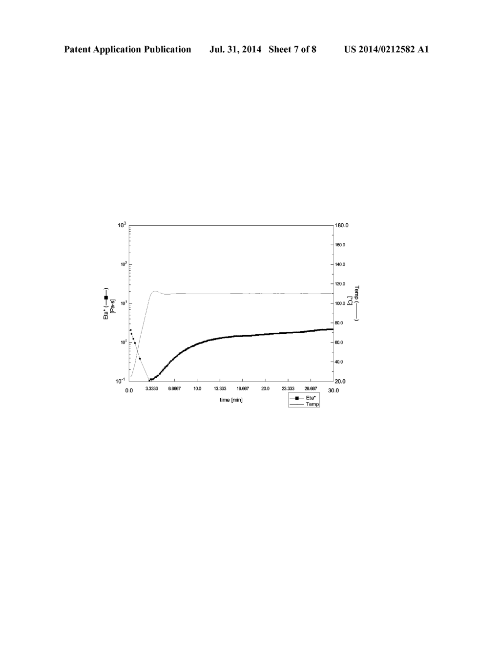 CURABLE RESIN COMPOSITIONS - diagram, schematic, and image 08