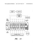 Printed Textile Substrate and Process for Making diagram and image