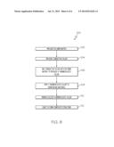 Conductive Fiber Reinforced Polymer Composition diagram and image