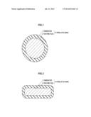 POLYAMIDE-IMIDE COATING MATERIAL AND INSULATED WIRE USING THE SAME diagram and image