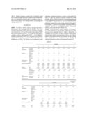 POLYAMIDE-IMIDE COATING MATERIAL AND INSULATED WIRE USING THE SAME diagram and image