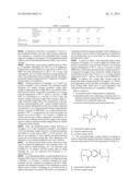 POLYAMIDE-IMIDE COATING MATERIAL AND INSULATED WIRE USING THE SAME diagram and image