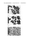 ROUNDED ZINC PEROXIDE PARTICLES, ROUNDED ZINC OXIDE PARTICLES, METHOD FOR     PRODCUTION THEREOF, COSMETIC AND HEAT RELEASING FILLER diagram and image