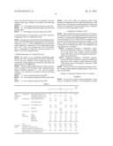 PHOTOCURABLE FLUORINATED COPOLYMER COMPOSITION diagram and image