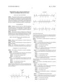 HIGH RESOLUTION, SOLVENT RESISTANT, THIN ELASTOMERIC PRINTING PLATES diagram and image