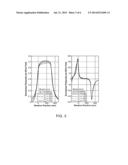 REDUCED SPACING RECORDING APPARATUS diagram and image