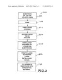 Monolithic three-dimensional electrochemical energy storage system on     aerogel or nanotube scaffold diagram and image