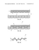 BATTERY STACK HAVING INTERLEAVED ANODE AND CATHODE diagram and image