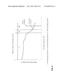 CATHODE COMPOSITION FOR PRIMARY BATTERY diagram and image