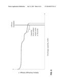 CATHODE COMPOSITION FOR PRIMARY BATTERY diagram and image