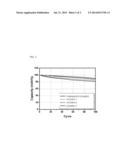 LITHIUM SECONDARY BATTERY COMPRISING SPHERICAL  GRAPHITE AS ANODE ACTIVE     MATERIAL diagram and image