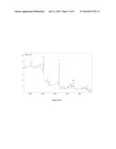 Lithium Metal Oxide Particles Coated with a Mixture of the Elements of the     Core Material and One or More Metal Oxides diagram and image