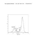 Lithium Metal Oxide Particles Coated with a Mixture of the Elements of the     Core Material and One or More Metal Oxides diagram and image