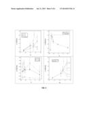 BLOCK COPOLYMER BATTERY SEPARATOR diagram and image