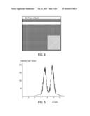 MASKLESS PROCESS FOR PRE-TILTING LIQUID CRYSTAL MOLECULES diagram and image