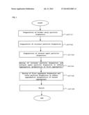 DECOLORIZABLE TONER diagram and image