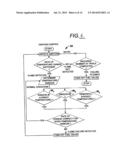 IGNITION SYSTEM FOR FLAME EMITTING APPARATUS diagram and image