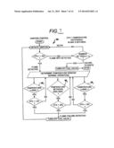 IGNITION SYSTEM FOR FLAME EMITTING APPARATUS diagram and image