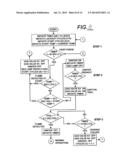 IGNITION SYSTEM FOR FLAME EMITTING APPARATUS diagram and image