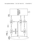 IGNITION SYSTEM FOR FLAME EMITTING APPARATUS diagram and image