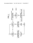 IGNITION SYSTEM FOR FLAME EMITTING APPARATUS diagram and image