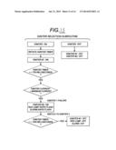 IGNITION SYSTEM FOR FLAME EMITTING APPARATUS diagram and image