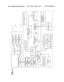 BODY WEIGHT MANAGEMENT DEVICE FOR MANAGING A MEASUREMENT SUBJECT S BODY     WEIGHT USING A TARGET diagram and image