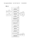 BODY WEIGHT MANAGEMENT DEVICE FOR MANAGING A MEASUREMENT SUBJECT S BODY     WEIGHT USING A TARGET diagram and image