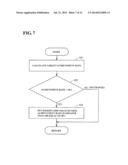 BODY WEIGHT MANAGEMENT DEVICE FOR MANAGING A MEASUREMENT SUBJECT S BODY     WEIGHT USING A TARGET diagram and image